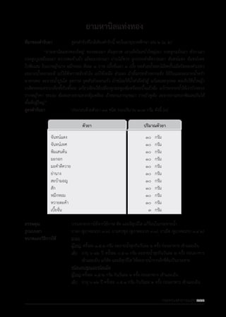 รายการตํารับยาแผนไทยแห่งชาติ ฉบับ พ.ศ. 2564.pdf