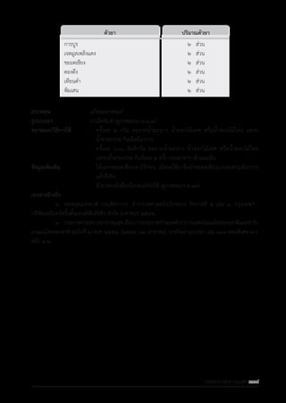 รายการตํารับยาแผนไทยแห่งชาติ ฉบับ พ.ศ. 2564.pdf
