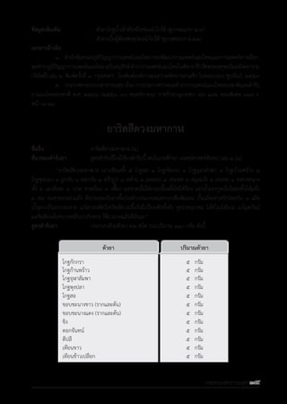 รายการตํารับยาแผนไทยแห่งชาติ ฉบับ พ.ศ. 2564.pdf