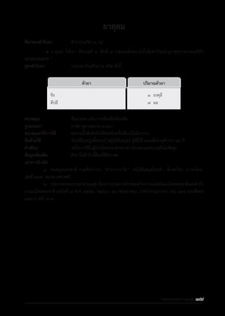 รายการตํารับยาแผนไทยแห่งชาติ ฉบับ พ.ศ. 2564.pdf