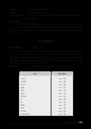 รายการตํารับยาแผนไทยแห่งชาติ ฉบับ พ.ศ. 2564.pdf