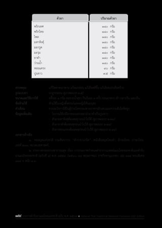 รายการตํารับยาแผนไทยแห่งชาติ ฉบับ พ.ศ. 2564.pdf