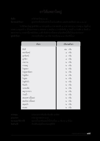 รายการตํารับยาแผนไทยแห่งชาติ ฉบับ พ.ศ. 2564.pdf