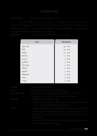 รายการตํารับยาแผนไทยแห่งชาติ ฉบับ พ.ศ. 2564.pdf