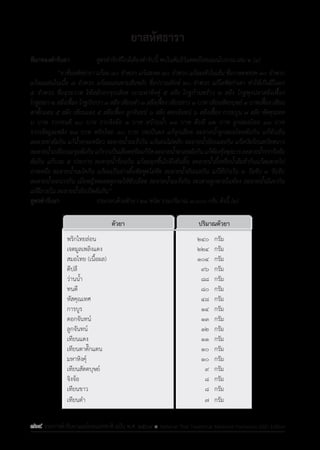 รายการตํารับยาแผนไทยแห่งชาติ ฉบับ พ.ศ. 2564.pdf