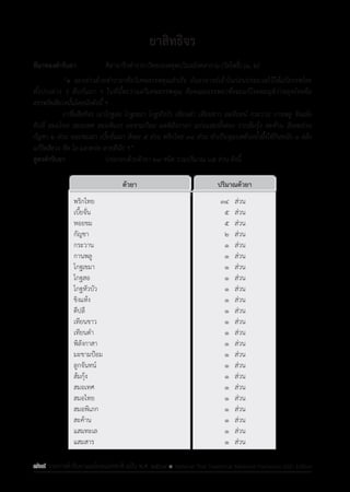 รายการตํารับยาแผนไทยแห่งชาติ ฉบับ พ.ศ. 2564.pdf