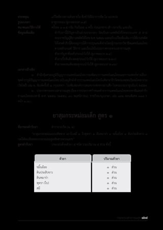 รายการตํารับยาแผนไทยแห่งชาติ ฉบับ พ.ศ. 2564.pdf
