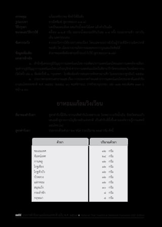 รายการตํารับยาแผนไทยแห่งชาติ ฉบับ พ.ศ. 2564.pdf