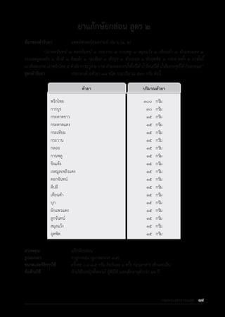 รายการตํารับยาแผนไทยแห่งชาติ ฉบับ พ.ศ. 2564.pdf