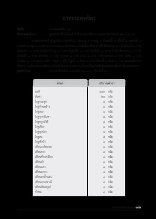 รายการตํารับยาแผนไทยแห่งชาติ ฉบับ พ.ศ. 2564.pdf