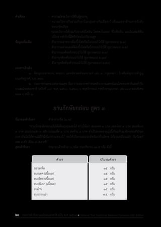 รายการตํารับยาแผนไทยแห่งชาติ ฉบับ พ.ศ. 2564.pdf