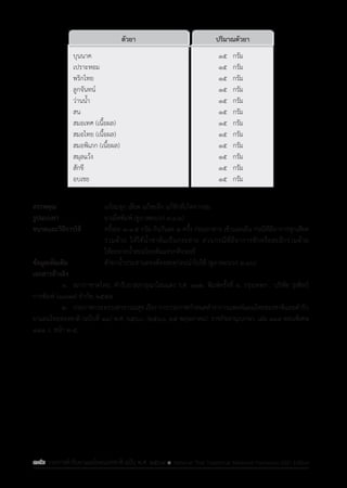 รายการตํารับยาแผนไทยแห่งชาติ ฉบับ พ.ศ. 2564.pdf
