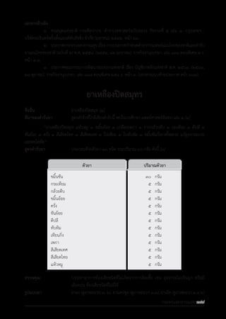 รายการตํารับยาแผนไทยแห่งชาติ ฉบับ พ.ศ. 2564.pdf