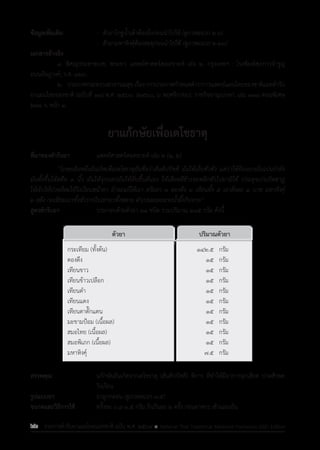 รายการตํารับยาแผนไทยแห่งชาติ ฉบับ พ.ศ. 2564.pdf