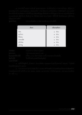 รายการตํารับยาแผนไทยแห่งชาติ ฉบับ พ.ศ. 2564.pdf