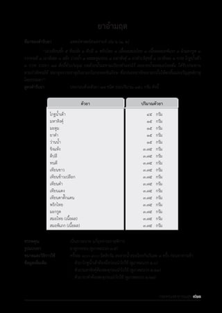 รายการตํารับยาแผนไทยแห่งชาติ ฉบับ พ.ศ. 2564.pdf