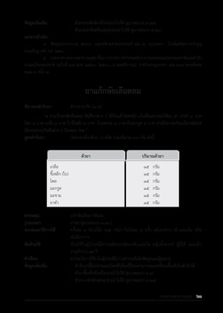 รายการตํารับยาแผนไทยแห่งชาติ ฉบับ พ.ศ. 2564.pdf