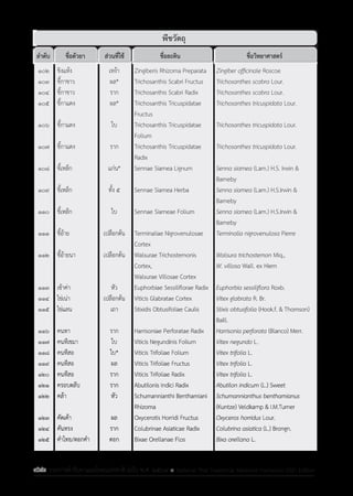 รายการตํารับยาแผนไทยแห่งชาติ ฉบับ พ.ศ. 2564.pdf