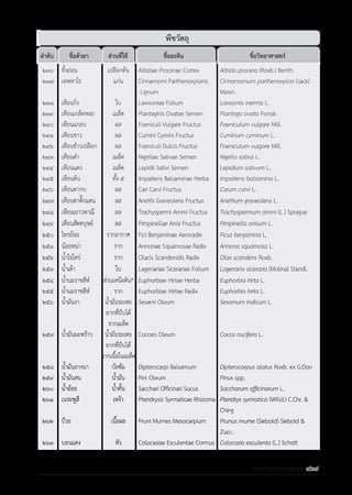 รายการตํารับยาแผนไทยแห่งชาติ ฉบับ พ.ศ. 2564.pdf