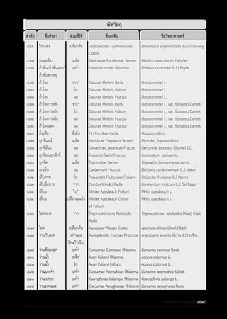 รายการตํารับยาแผนไทยแห่งชาติ ฉบับ พ.ศ. 2564.pdf