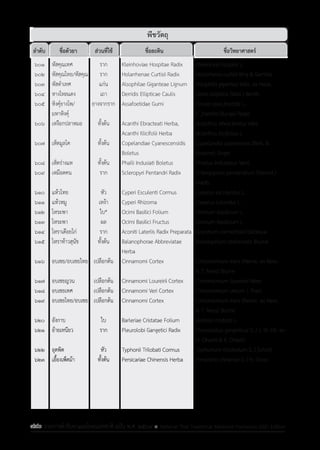 รายการตํารับยาแผนไทยแห่งชาติ ฉบับ พ.ศ. 2564.pdf