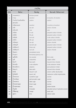 รายการตํารับยาแผนไทยแห่งชาติ ฉบับ พ.ศ. 2564.pdf