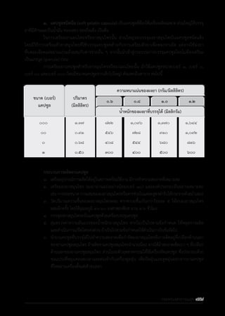รายการตํารับยาแผนไทยแห่งชาติ ฉบับ พ.ศ. 2564.pdf