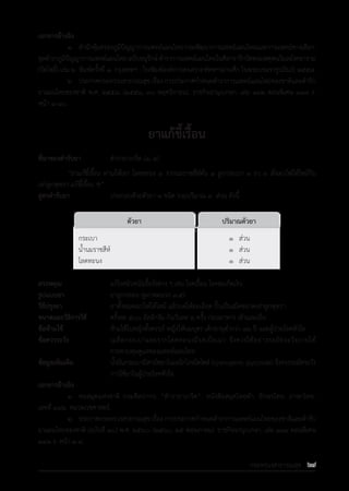 รายการตํารับยาแผนไทยแห่งชาติ ฉบับ พ.ศ. 2564.pdf