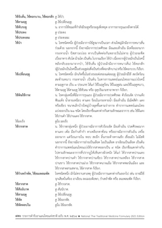 รายการตํารับยาแผนไทยแห่งชาติ ฉบับ พ.ศ. 2564.pdf