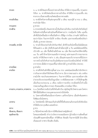 รายการตํารับยาแผนไทยแห่งชาติ ฉบับ พ.ศ. 2564.pdf