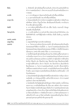 รายการตํารับยาแผนไทยแห่งชาติ ฉบับ พ.ศ. 2564.pdf
