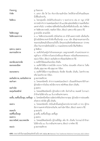 รายการตํารับยาแผนไทยแห่งชาติ ฉบับ พ.ศ. 2564.pdf