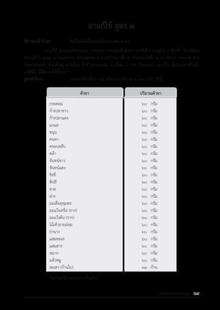 รายการตํารับยาแผนไทยแห่งชาติ ฉบับ พ.ศ. 2564.pdf