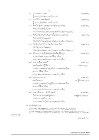 รายการตํารับยาแผนไทยแห่งชาติ ฉบับ พ.ศ. 2564.pdf