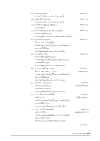 รายการตํารับยาแผนไทยแห่งชาติ ฉบับ พ.ศ. 2564.pdf