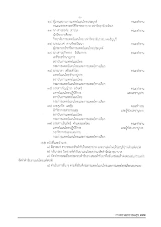 รายการตํารับยาแผนไทยแห่งชาติ ฉบับ พ.ศ. 2564.pdf