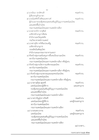 รายการตํารับยาแผนไทยแห่งชาติ ฉบับ พ.ศ. 2564.pdf