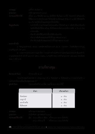 รายการตํารับยาแผนไทยแห่งชาติ ฉบับ พ.ศ. 2564.pdf