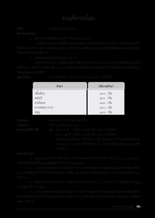 รายการตํารับยาแผนไทยแห่งชาติ ฉบับ พ.ศ. 2564.pdf