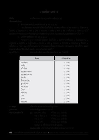 รายการตํารับยาแผนไทยแห่งชาติ ฉบับ พ.ศ. 2564.pdf