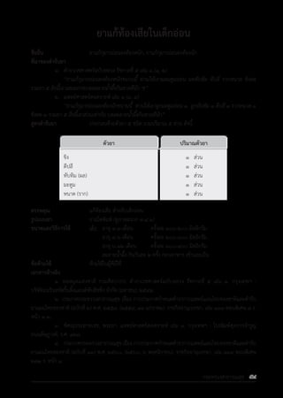 รายการตํารับยาแผนไทยแห่งชาติ ฉบับ พ.ศ. 2564.pdf