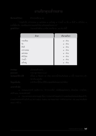 รายการตํารับยาแผนไทยแห่งชาติ ฉบับ พ.ศ. 2564.pdf
