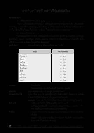 รายการตํารับยาแผนไทยแห่งชาติ ฉบับ พ.ศ. 2564.pdf
