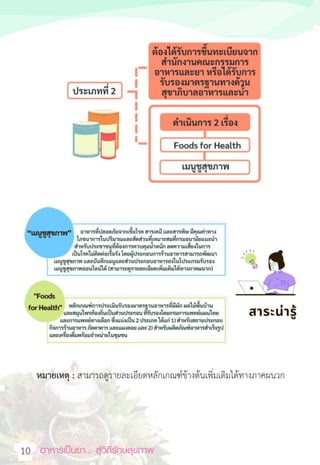 อาหารเป็นยา... สู่วิถีรักษ์สุขภาพ  
10
หมายเหตุ : สามารถดูรายละเอียดหลักเกณฑ์ข้างต้นเพิ่มเติมได้ทางภาคผนวก
 