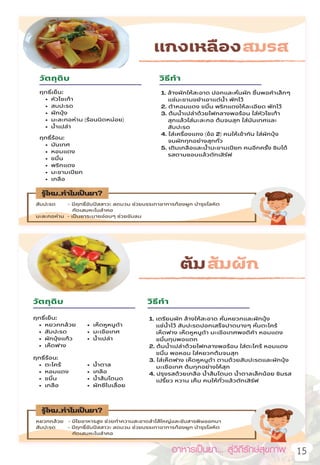 อาหารเป็นยา... สู่วิถีรักษ์สุขภาพ   15
175
‡§√◊ËÕßª√ÿß
°–ªî‡® Ú ™âÕπ°‘π¢â“«
‡ÀÁ¥π“ßøÑ“¬à“ß Ò/Ù ∂â«¬μ«ß
æ√‘°‰∑¬ªÉπ Ò/Ú ™âÕπ™“
æ√‘°¢’ÈÀπŸ «π Úı ‡¡Á¥
¡–Õ÷°´Õ¬≈–‡Õ’¬¥ Û º≈
πÈ”¡–π“« Ò/Ù ∂â«¬
πÈ”μ“≈ Ú ™âÕπ°‘π¢â“«
‡°≈◊Õ Ò/Ù ™âÕπ™“
πÈ”æ√‘°°–ªî‡®
«‘∏’∑”
Ò. ‚¢≈°æ√‘°‰∑¬ªÉπ°—∫æ√‘°¢’ÈÀπŸ «π °–ªî‡®„Àâ
‡¢â“°—π
Ú. ‚¢≈°‡ÀÁ¥¬à“ß„Àâ≈–‡Õ’¬¥
Û. π” à«πº ¡„π¢âÕ Ò ·≈– Ú º ¡°—π ª√ÿß√
¥â«¬πÈ”¡–π“« πÈ”μ“≈ ‡°≈◊Õ „ à¡–Õ÷° ™‘¡√ „Àâ‡¢â“°—π
Ù. √—∫ª√–∑“π°—∫º—° ¥ À√◊Õº—°π÷Ëß√“¥°–∑‘
æ≈—ßß“π
(°‘‚≈·§≈Õ√’)
‚ª√μ’π
(°√—¡)
‰¢¡—π
(°√—¡)
§“√å‚∫‰Œ‡¥√μ
(°√—¡)
„¬Õ“À“√
(°√—¡)
·§≈‡´’¬¡
(¡‘≈≈‘°√—¡)
øÕ øÕ√—
(¡‘≈≈‘°√—¡)
‡À≈Á°
(¡‘≈≈‘°√—¡)
‚´‡¥’¬¡
(¡‘≈≈‘°√—¡)
§ÿ≥§à“∑“ß‚¿™π“°“√μàÕπÈ”Àπ—° Ò °√—¡( ¯ ™âÕπ°‘π¢â“«)
˘ˆ Ò.¯ .ˆ ÚÒ.˜ Û.Ú Ûı Ù Ú.Û Û˘˜
“√–πà“√Ÿâ : ”À√—∫ºŸâ∑’Ë°‘π¡—ß «‘√—μ‘·≈–‡® ·μà‰¡à§«√ª√ÿß√ ®—¥¡“°
 