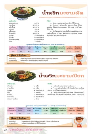 อาหารเป็นยา... สู่วิถีรักษ์สุขภาพ  
22
 