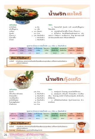 อาหารเป็นยา... สู่วิถีรักษ์สุขภาพ  
26
 