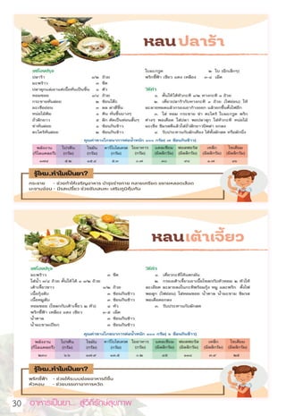 อาหารเป็นยา... สู่วิถีรักษ์สุขภาพ  
30
 