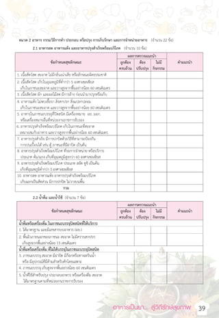 อาหารเป็นยา... สู่วิถีรักษ์สุขภาพ   39
17
“อาหารสะอาด รสชาติอร่อย”
(Clean Food Good Taste)
 