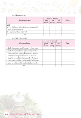 อาหารเป็นยา... สู่วิถีรักษ์สุขภาพ  
40
18 “อาหารสะอาด รสชาติอร่อย”
(Clean Food Good Taste)
2.2 น�้ำดื่ม และน�้ำใช้ (ต่อ)
 